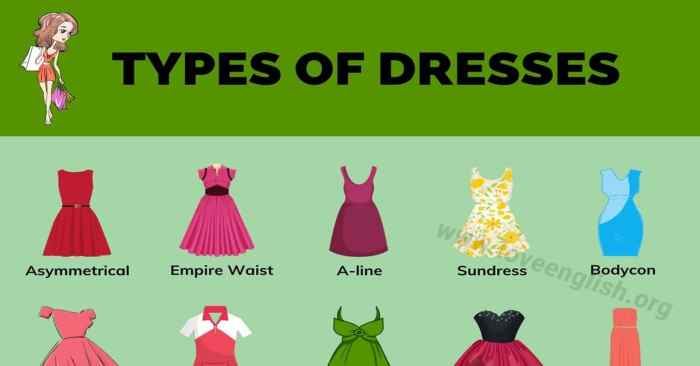 How to find my dressing style